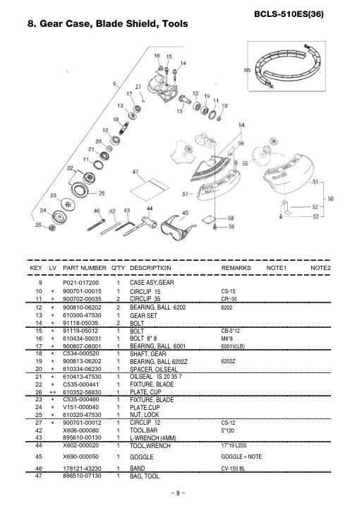 Echo BCLS-510ES IPL / Parts List source page 10