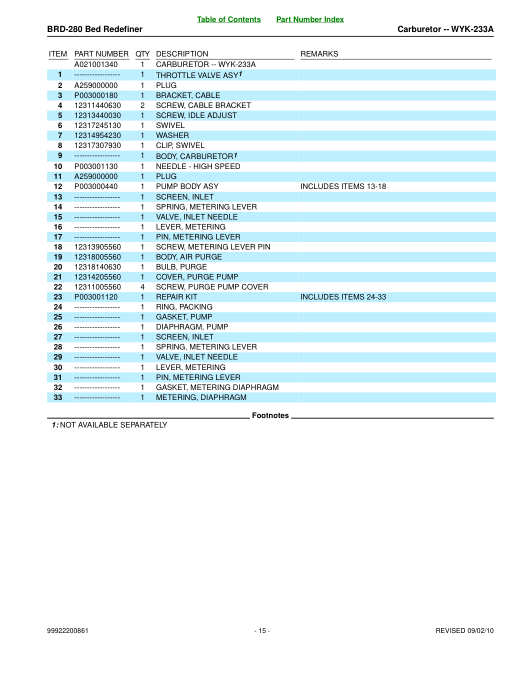 Echo BRD280e IPL / Parts List source page 15