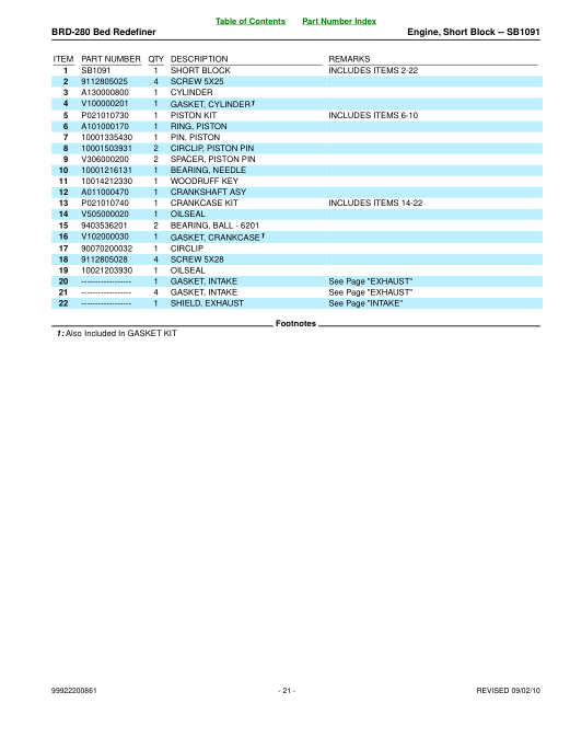 Echo BRD280e IPL / Parts List source page 21
