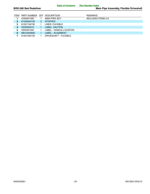 Echo BRD280e IPL / Parts List source page 29