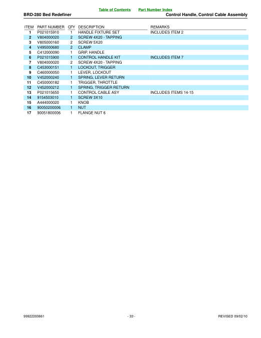 Echo BRD280e IPL / Parts List source page 33