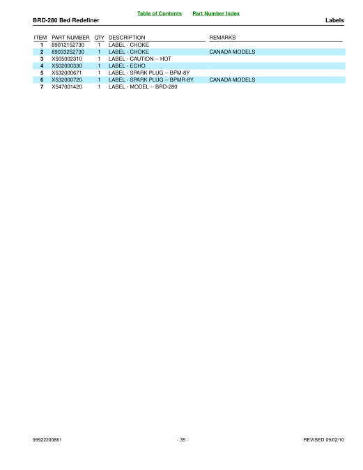 Echo BRD280e IPL / Parts List source page 35