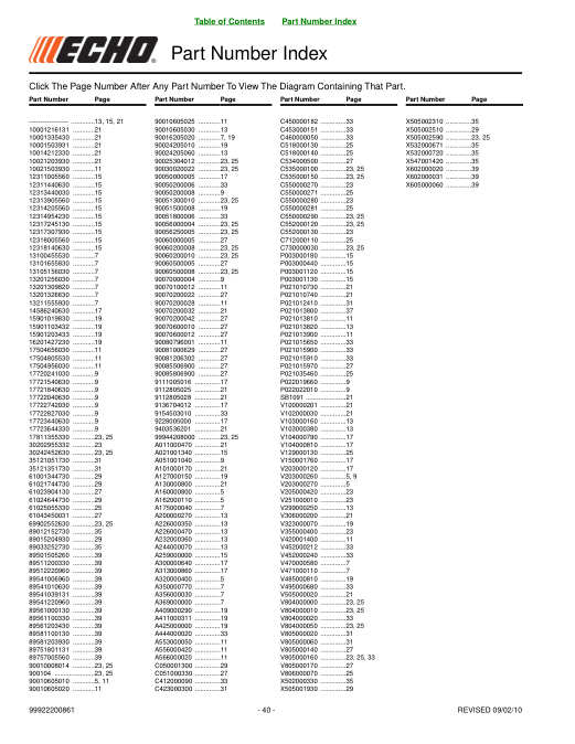 Echo BRD280e IPL / Parts List source page 40