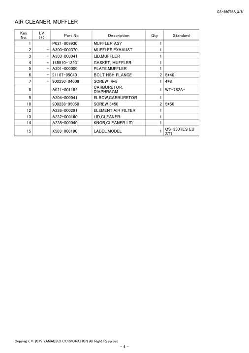 Echo CS-350TES IPL / Parts List source page 6