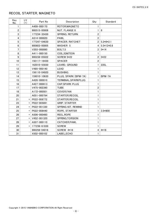 Echo CS-350TES IPL / Parts List source page 8