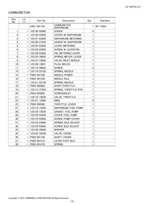 Echo CS-350TES IPL / Parts List source page 16