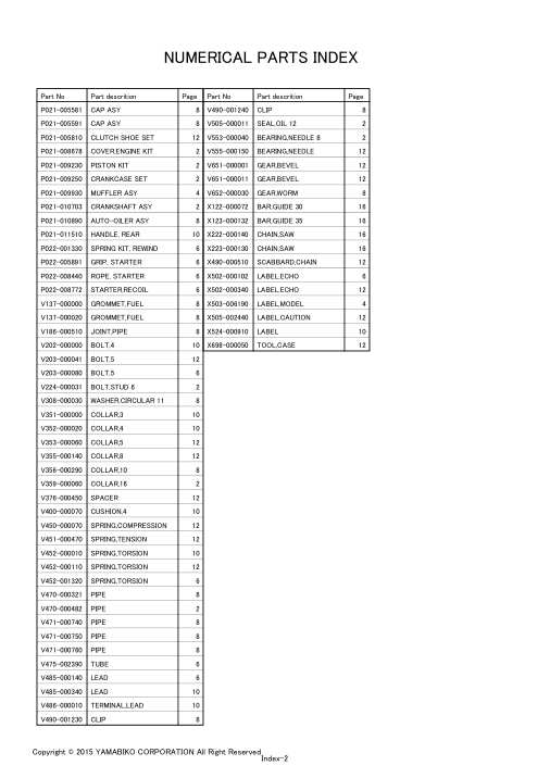 Echo CS-350TES IPL / Parts List source page 20