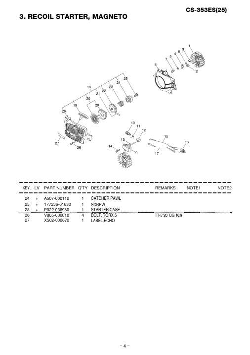 Echo CS-353ES IPL / Parts List source page 5