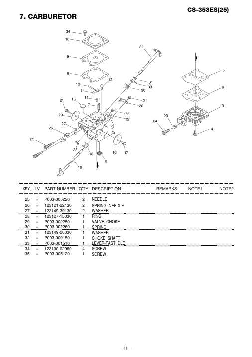 Echo CS-353ES IPL / Parts List source page 12