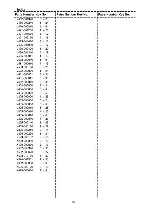 Echo CS-353ES IPL / Parts List source page 14
