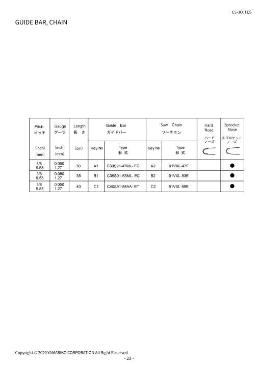 Echo CS-360TES IPL / Parts List source page 25