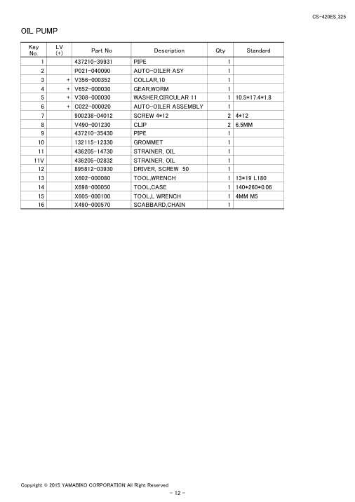 Echo CS-420ES IPL / Parts List source page 14