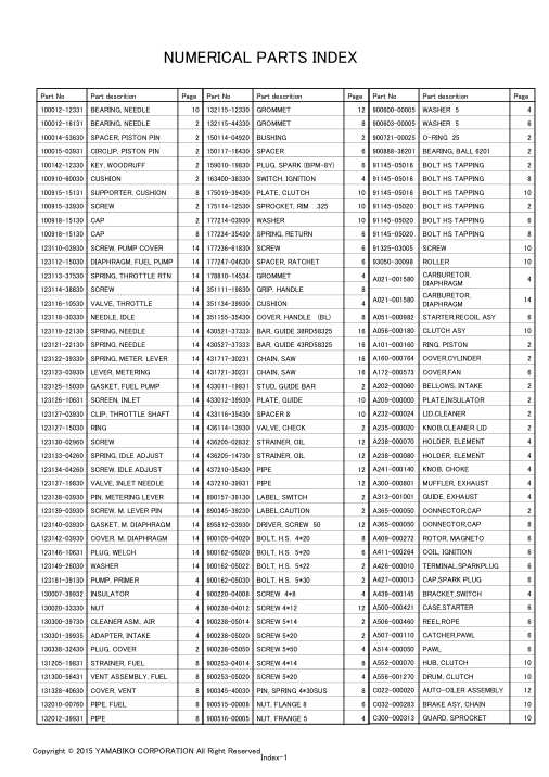 Echo CS-420ES IPL / Parts List source page 19