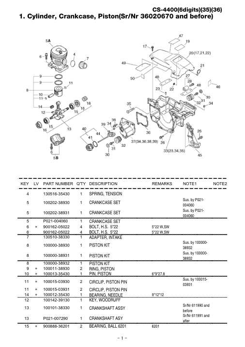 Echo CS-4400 IPL / Parts List source page 2