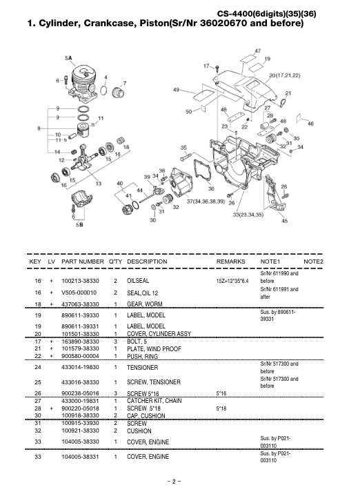 Echo CS-4400 IPL / Parts List source page 3