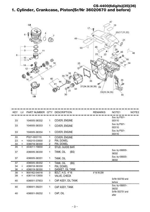 Echo CS-4400 IPL / Parts List source page 4