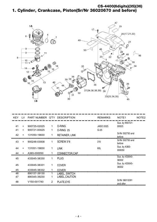 Echo CS-4400 IPL / Parts List source page 5