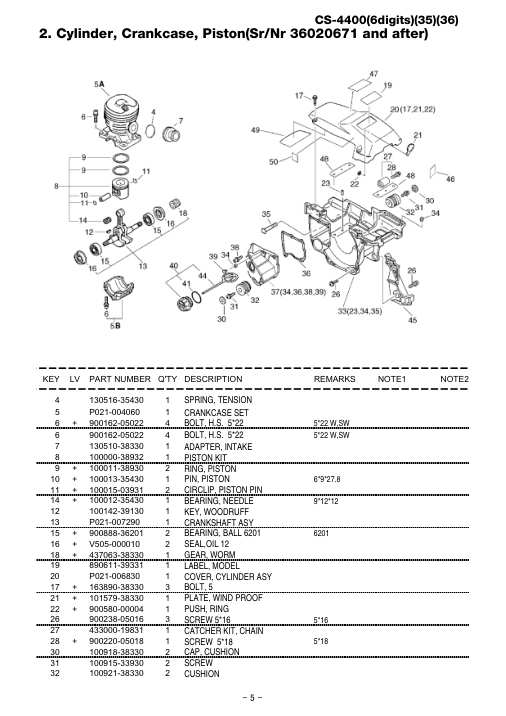 Echo CS-4400 IPL / Parts List source page 6