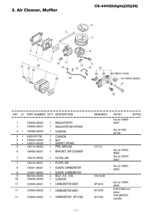 Echo CS-4400 IPL / Parts List source page 8