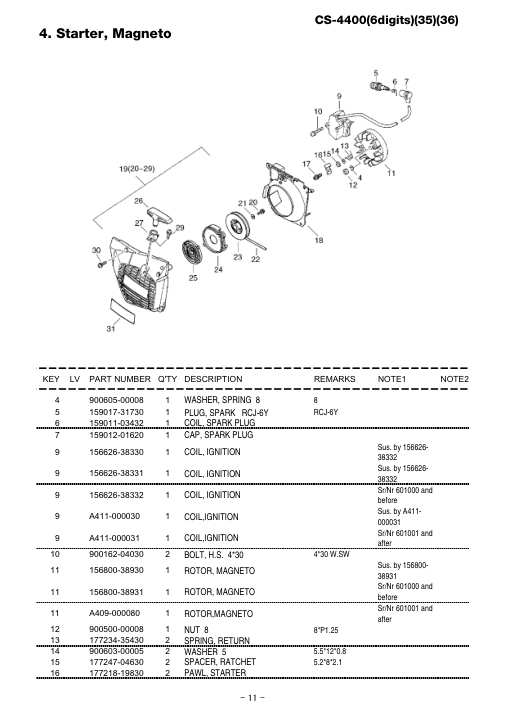 Echo CS-4400 IPL / Parts List source page 12