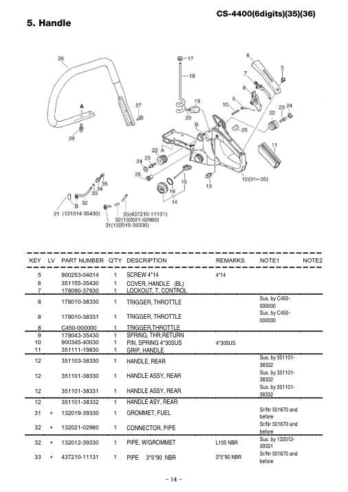 Echo CS-4400 IPL / Parts List source page 15