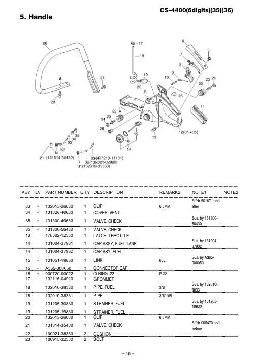 Echo CS-4400 IPL / Parts List source page 16