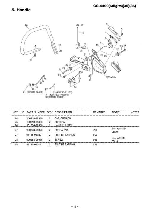 Echo CS-4400 IPL / Parts List source page 17