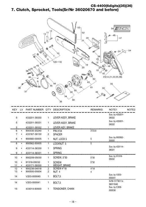 Echo CS-4400 IPL / Parts List source page 19