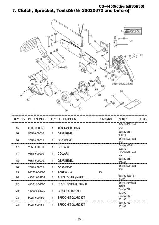 Echo CS-4400 IPL / Parts List source page 20