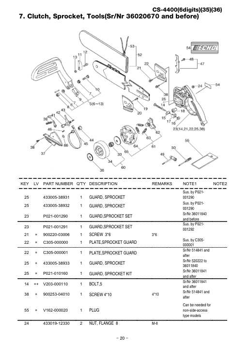 Echo CS-4400 IPL / Parts List source page 21