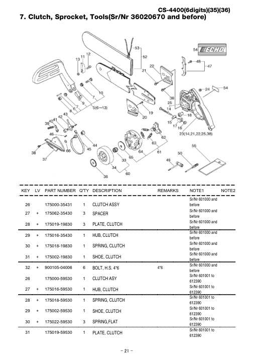 Echo CS-4400 IPL / Parts List source page 22