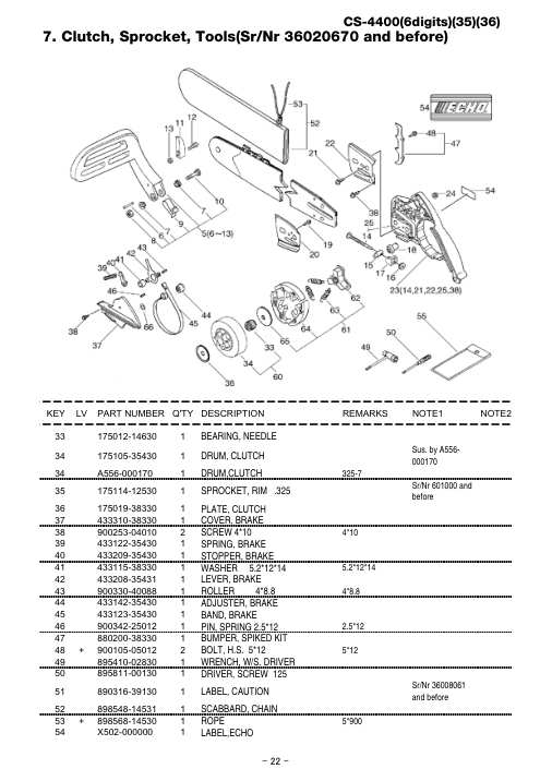 Echo CS-4400 IPL / Parts List source page 23