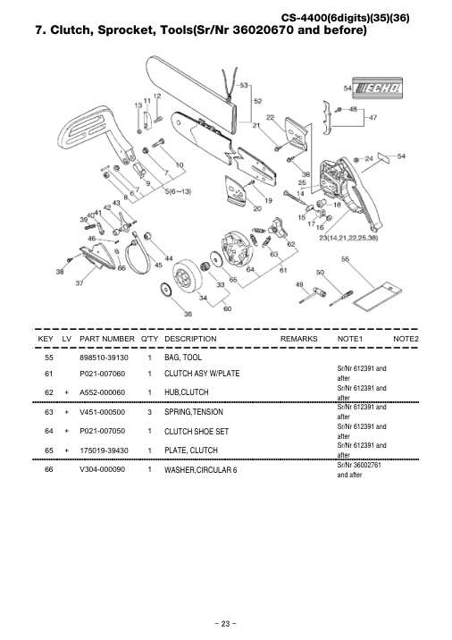Echo CS-4400 IPL / Parts List source page 24