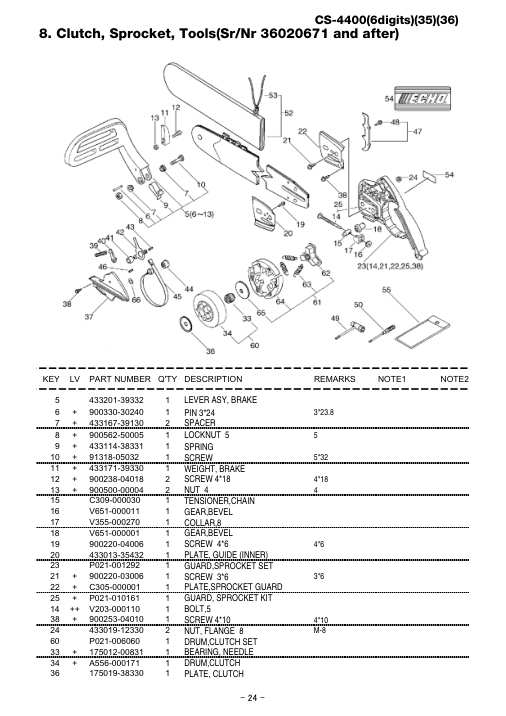 Echo CS-4400 IPL / Parts List source page 25