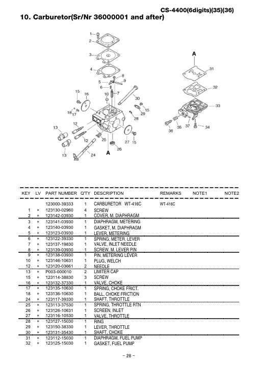 Echo CS-4400 IPL / Parts List source page 29