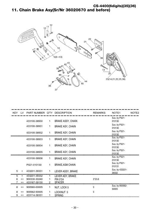 Echo CS-4400 IPL / Parts List source page 31
