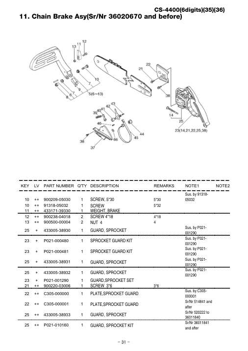 Echo CS-4400 IPL / Parts List source page 32
