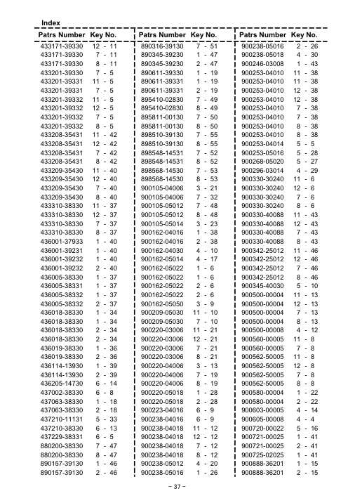 Echo CS-4400 IPL / Parts List source page 38