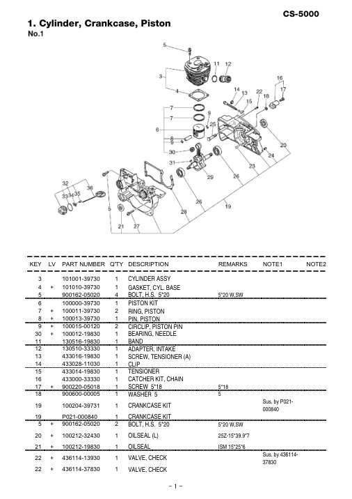 Echo CS-5000 IPL / Parts List source page 2