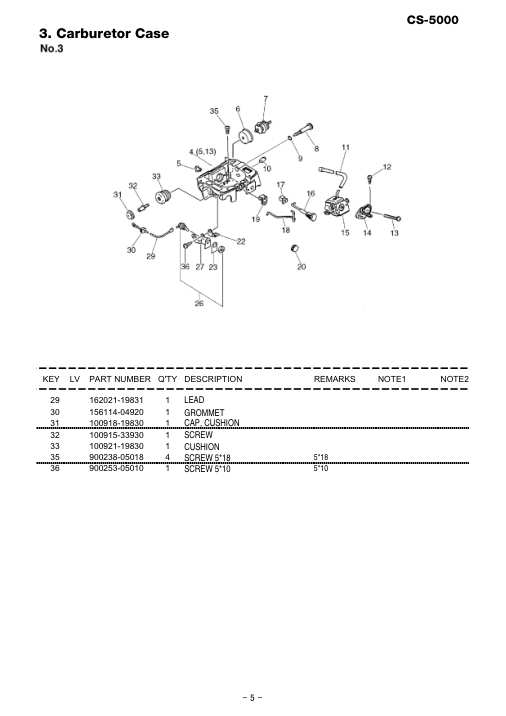 Echo CS-5000 IPL / Parts List source page 6