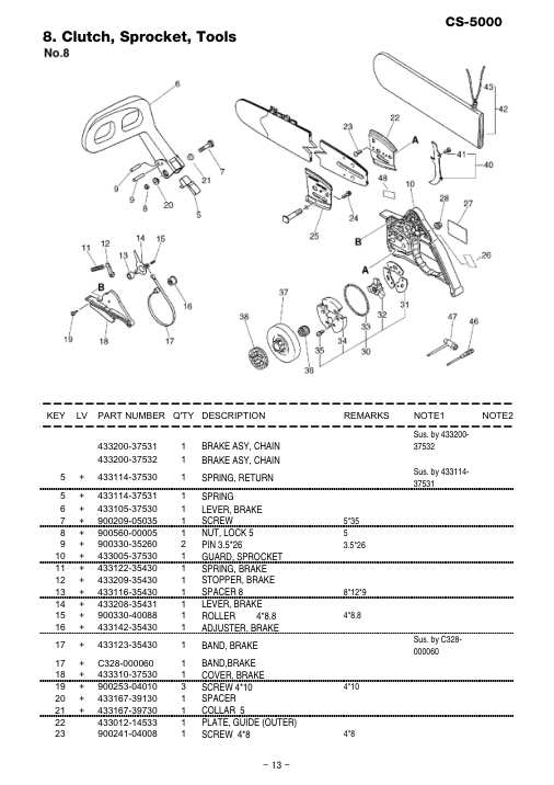 Echo CS-5000 IPL / Parts List source page 14