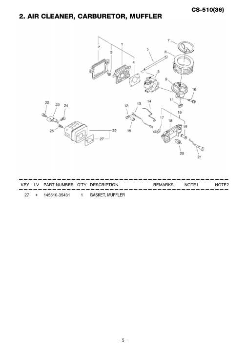 Echo CS-510 IPL / Parts List source page 6