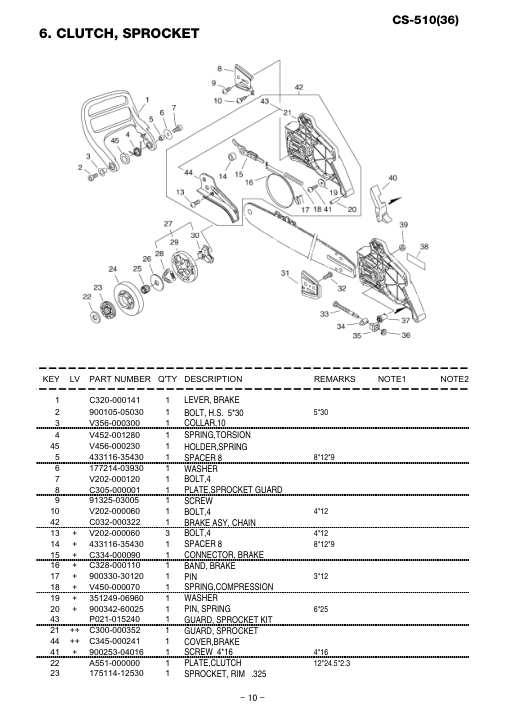 Echo CS-510 IPL / Parts List source page 11