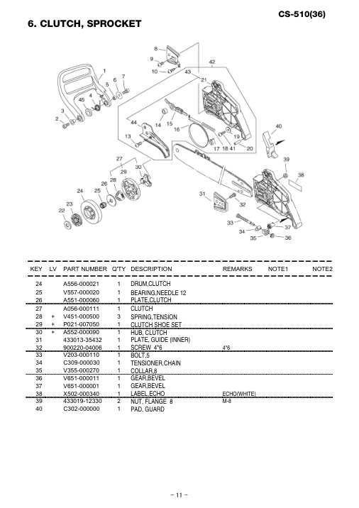 Echo CS-510 IPL / Parts List source page 12