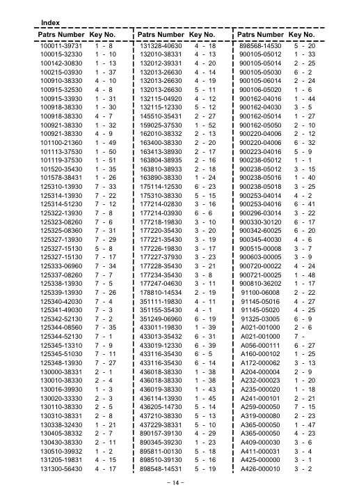 Echo CS-510 IPL / Parts List source page 15