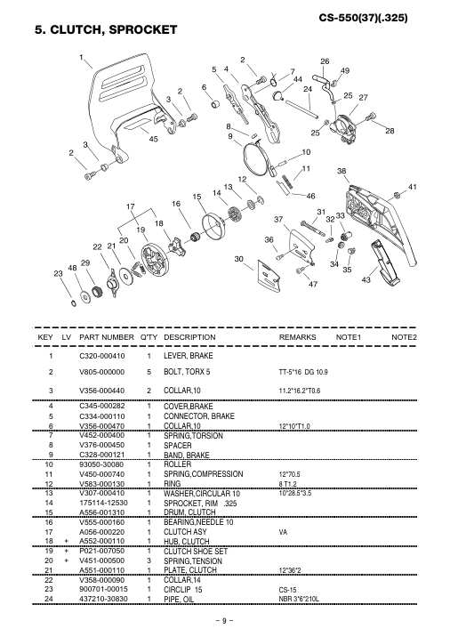 Echo CS-550 IPL / Parts List source page 10