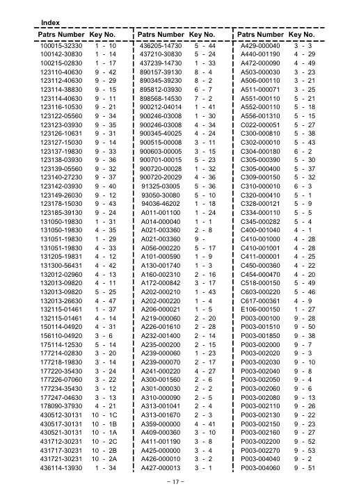 Echo CS-550 IPL / Parts List source page 18