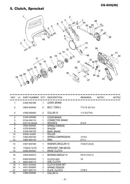 Echo CS-600 IPL / Parts List source page 9