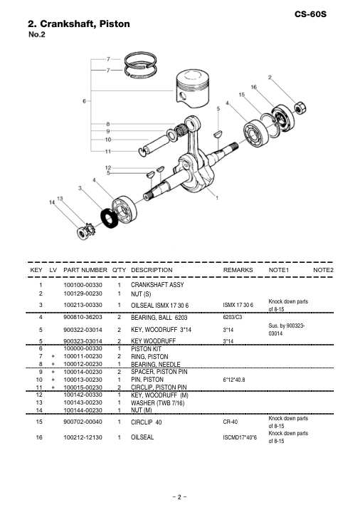 Echo CS-60S IPL / Parts List source page 3