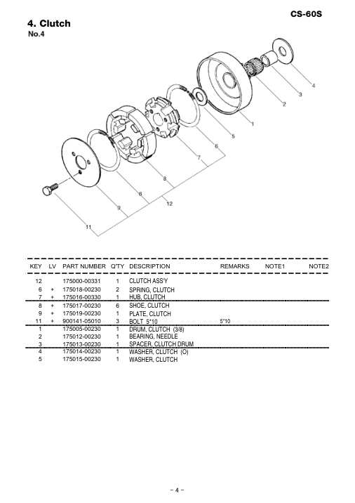 Echo CS-60S IPL / Parts List source page 5